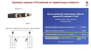 Кто Должен Проверять Термическую Стойкость Экранов Кабелей?