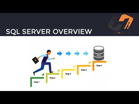 SQL Server Tutorial For Beginners | Microsoft SQL Server Tutorial | SQL Server Training |Hub-chain