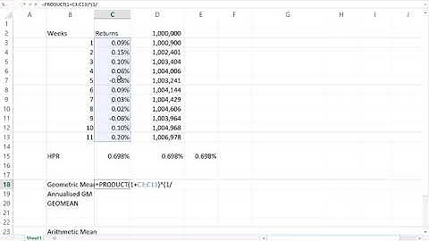 14 Returns 1 Portfolio Performance Evaluation