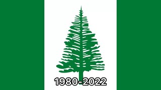Norfolk Island historical flags screenshot 2