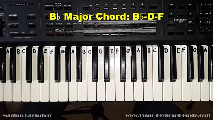 How to Play the B Flat Major Chord on Piano - Bb maj