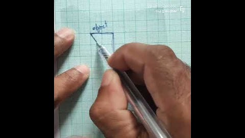 To find centre of ROTATION