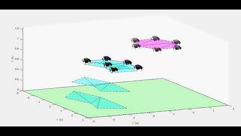 On the guidance of an UAV formation applying Multi-Layer Control scheme