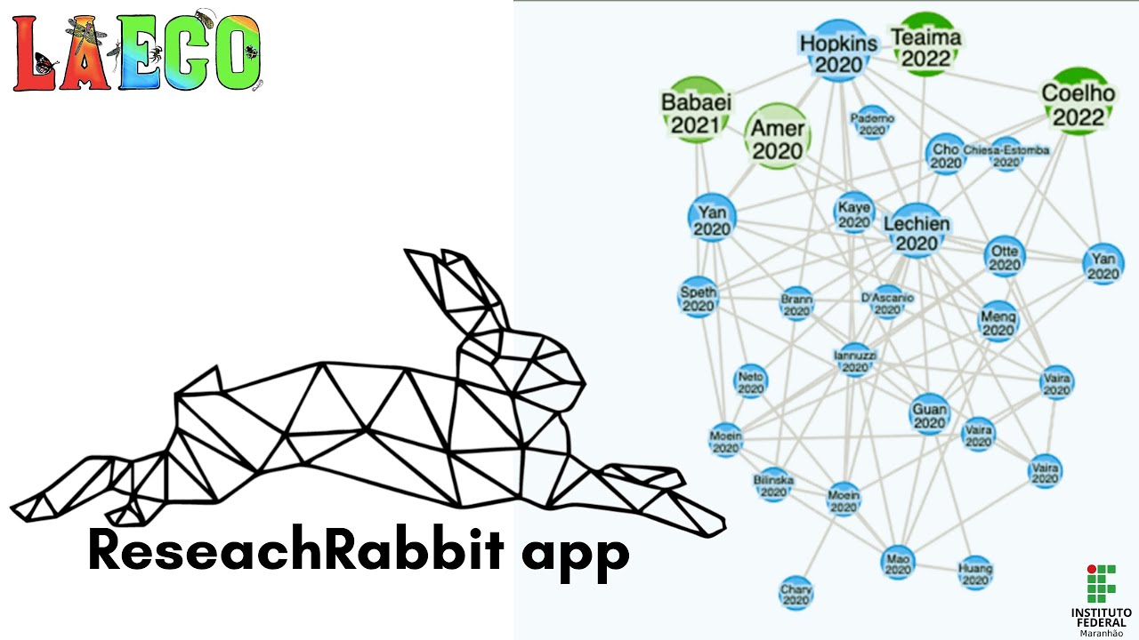 research rabbit app