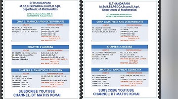 11TH TAMILNADU SYLLABUS 2021 BUSINESS MATHEMATICS REDUCED PORTIONS.