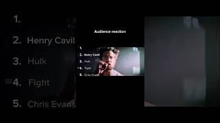 #wolverine #compilation #deadpool #pubgmobile #ranking #youtubeshorts #spiderman #part2