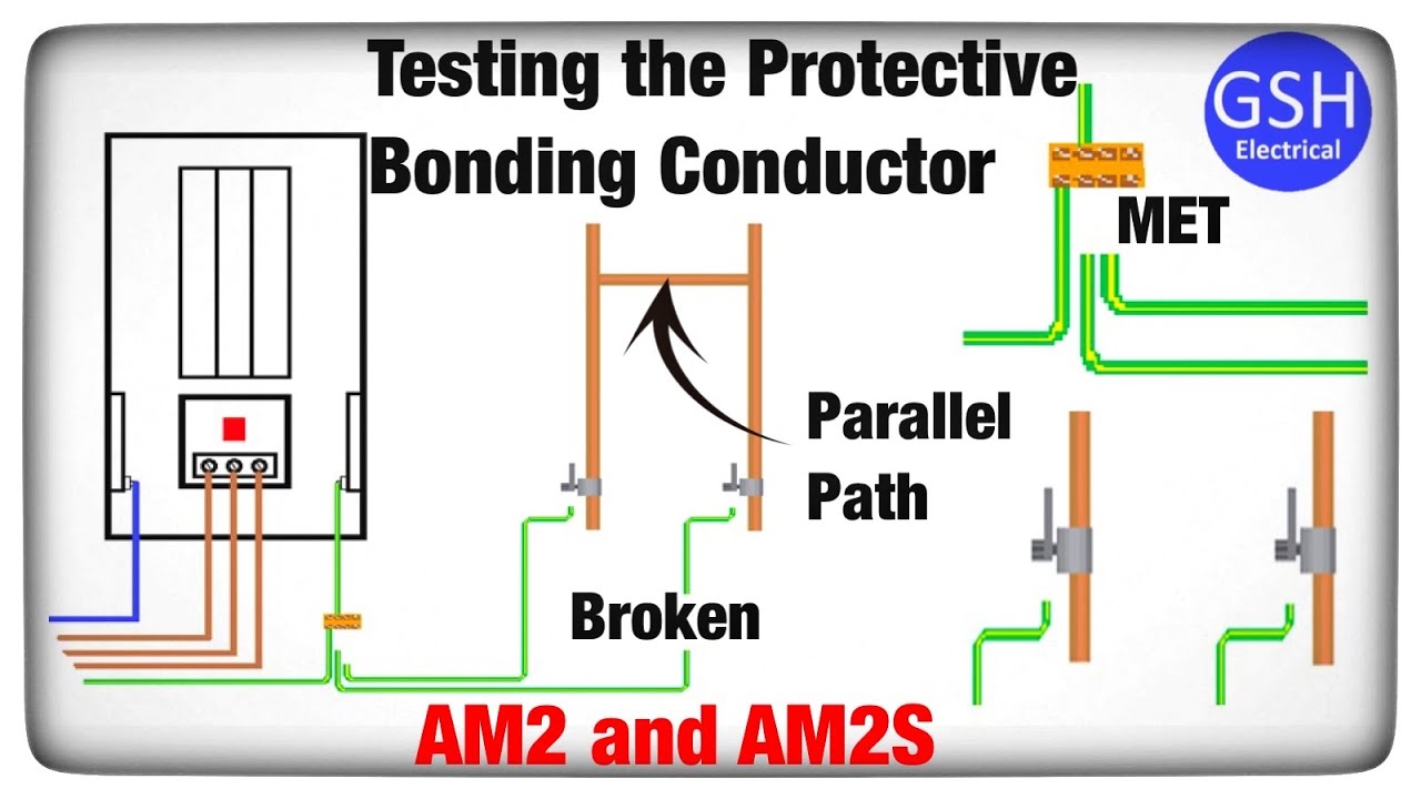 How To Test The Protective Bonding Conductor - Testing And Fault Finding Hints And Tips - Am2 \U0026 Am2S