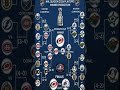 🌪️ NHL SEASON 2026 PLAYOFFS PREDICTION: CANES WIN IT ALL 🌪️