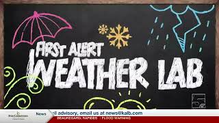 First Alert Weather Lab - Connect Church in Alexandria