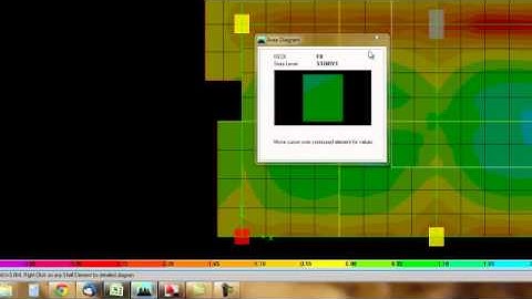 Tính toán diện tích cốt thép Sàn dựa vào nội lực từ Etabs
