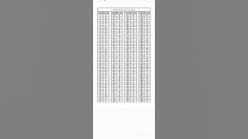 mdcat 2023 grey answer key