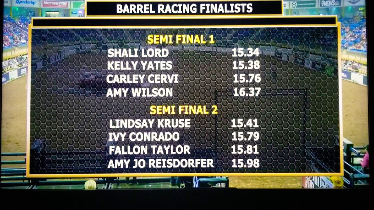 Fallon Taylor barrel racing FINALS section. Fallon Taylor and Shali