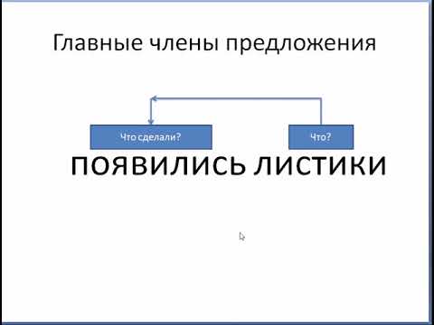 Главные члены предложения  Подлежащее и сказуемое