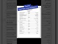 9th Physics Most Important Long Questions Youtubeshorts Youtube Viral Ytshorts Amirshahzad 9th Physics Most Important Long Questions Youtubeshorts Youtube Viral Ytshorts Amirshahzad