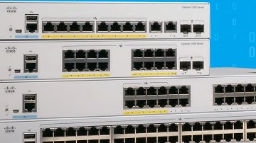 Cisco Catalyst 1000 Series switches