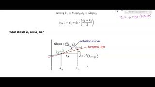 Improved Euler's Method and Runge-Kutta 4 Explained - Part 1