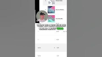 80,000 streams in 100 days! Click here👉👉https://youtu.be/EyQMEOOSTog?si=p0wg3yH99b7RxBUP