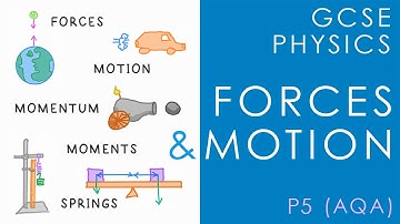 FORCES & MOTION - GCSE Physics (AQA Topic P5 & Other Boards)