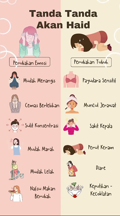 TANDA TANDA AKAN HAID #edukasi #kesehatan