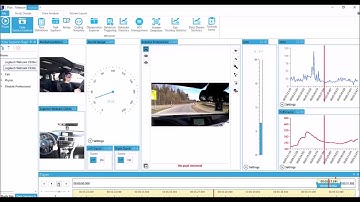 D-Lab: Behavioral research with physio and further more sensors