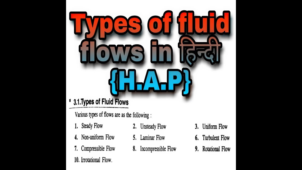Types of fluid flows in hindi H.A.P Flow types