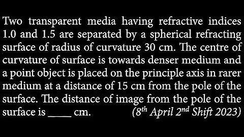 Two transparent media having refractive indices 1.0 and 1.5 are separated  OP DTS 12 Q10
