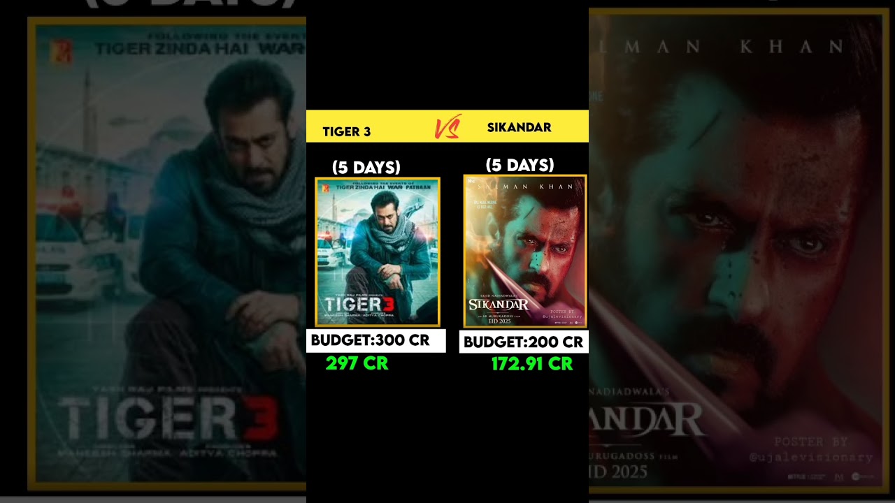 sikandar 5 days worldwide box office collection|tiger 3 5 days box office collection