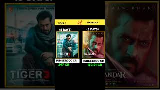 Andar 5 Days Worldwide Box Office Collectiontiger 3 5 Days Box Office Collection