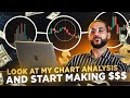 I earned my DREAM CAR in ONE MONTH! SECRET PROFIT STRATEGY! Trading Training