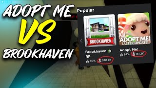 In my opinion, this is a bad thing. Brookhaven was decent at best, but  apparently it has more players than adopt me. What is your opinion on this?  : r/roblox