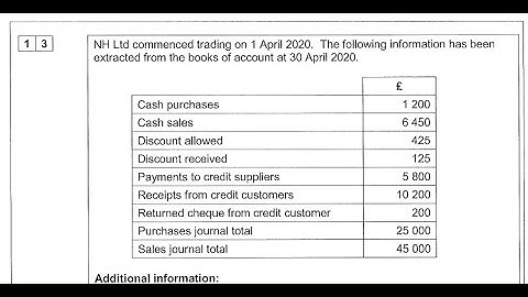 Sales and Purchases Ledger Control Accounts 7126 June 2020 Q13 NH Ltd