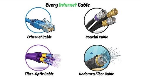 Every Internet Cables Explained in 4 Minutes