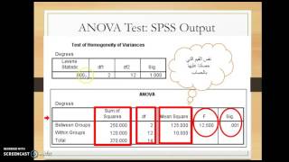 #SPSS V.23: Lesson 36 ANOVA Test اختبار تحليل التباين الأحادي