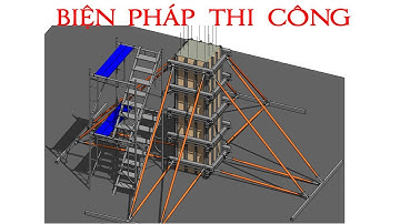 Bài 1. REVIT BIỆN PHÁP THI CÔNG-Giới thiệu family trong thi công trong Revit - BUILDING METHOD