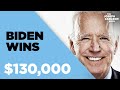 Biden Wins (my thoughts) | Joseph Carlson Ep. 123