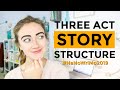 How to Use the 3 ACT STORY Structure