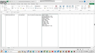 XSLT 1.0 ELEMENT INFORMATION - PART 1