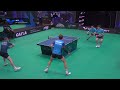 FULL MATCH | Wong/Chan vs Seyfried/Picard | MD Final | #WTTSaoJose 2026