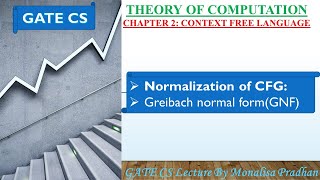 Ch-2.14:Normalization of CFG part-2 | Greibach normal form(GNF) with Example| CFL