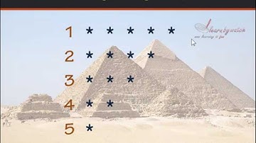 Inverted Right Angled Pyramid in C Programming using Nested Loops