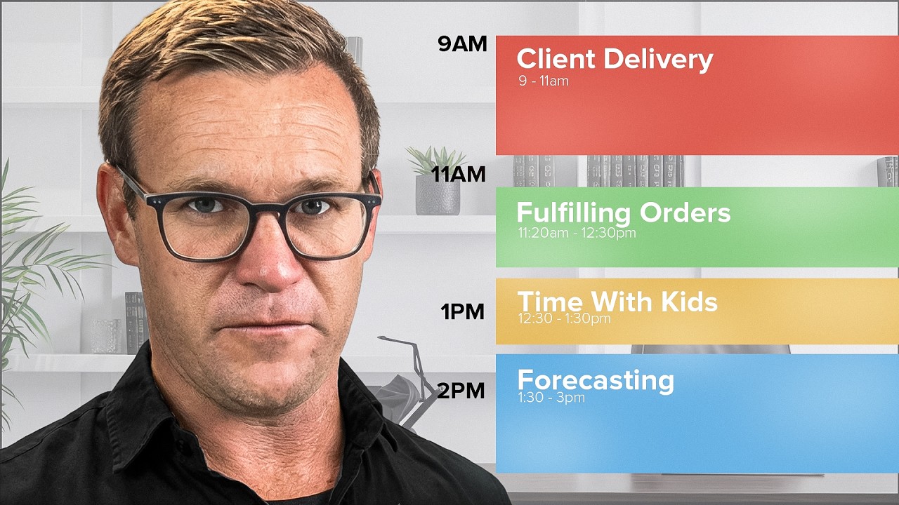 The Exact Time System That Saved my Small Business - YouTube