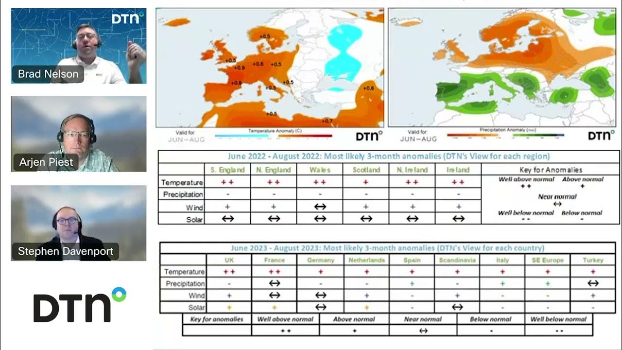 Expert Panel Discussion EU UK Summer Weather Outlook Airport