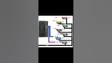 Connecting multiple LEDs with PIC16F877A microcontroller. #electronics #iot#project#coding