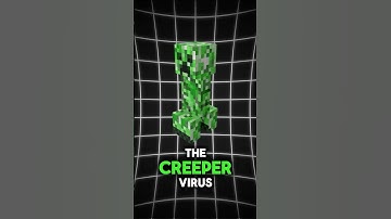 The Beginning of Viruses