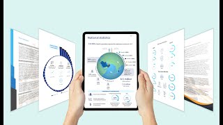 Interactive brochure