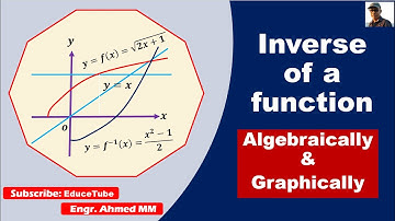 Find Inverse Function Algebraically and   Graphically(reflection)/ Function one to one