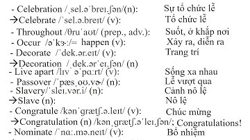 [ANH 9]  UNIT 8  Getting started – Listen and Read – Speak