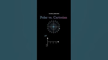 Polar vs Cartesian #maths #education #study #shorts #knowledge #gk #children #school  #student