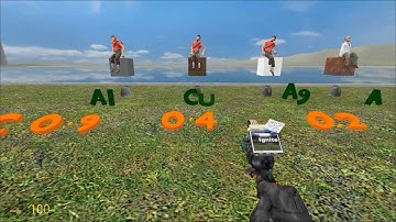 5.1 Energy change when the temperature of a substance is changed [SL IB Chemistry]