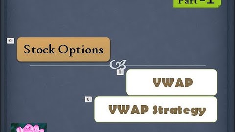 VWAP - Volume Weighted Average Price